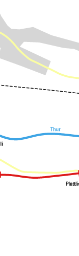 Trassee- und Belagsbau